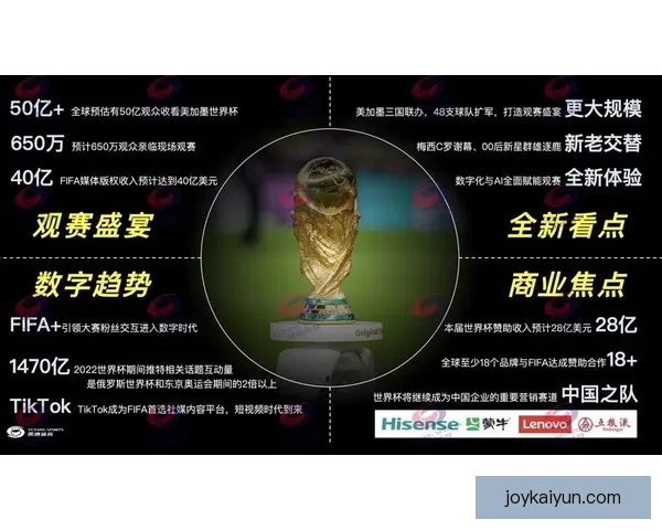 贝林厄姆商业价值排名不断攀升，显示出其在足球市场上的潜力与影响力。