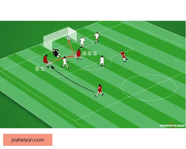 克鲁伊夫执教理念对现代足球战术体系的持续影响